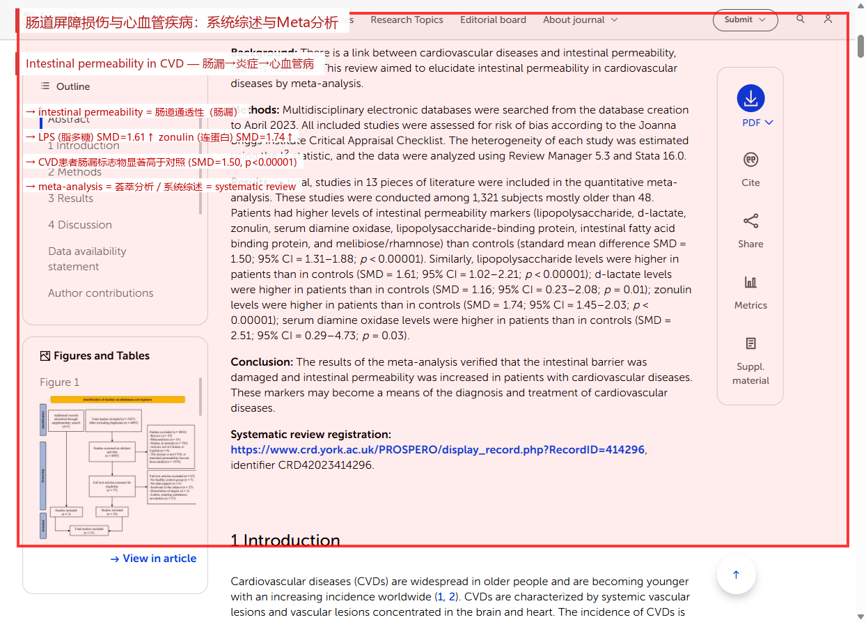 肠漏与心血管疾病Meta分析截图