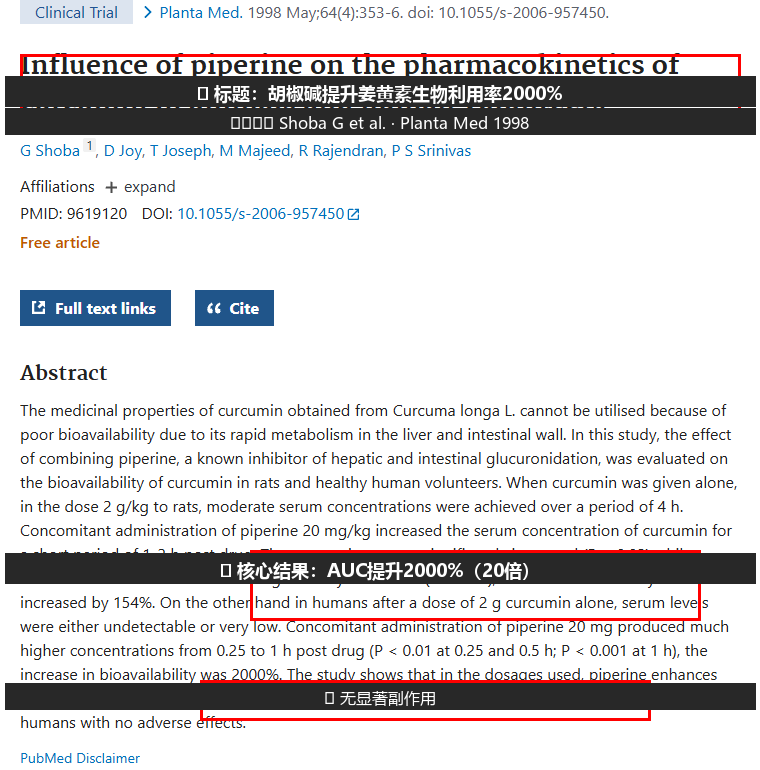 Shoba G et al. 1998 - Piperine 提升姜黄素生物利用率 PubMed 页截图