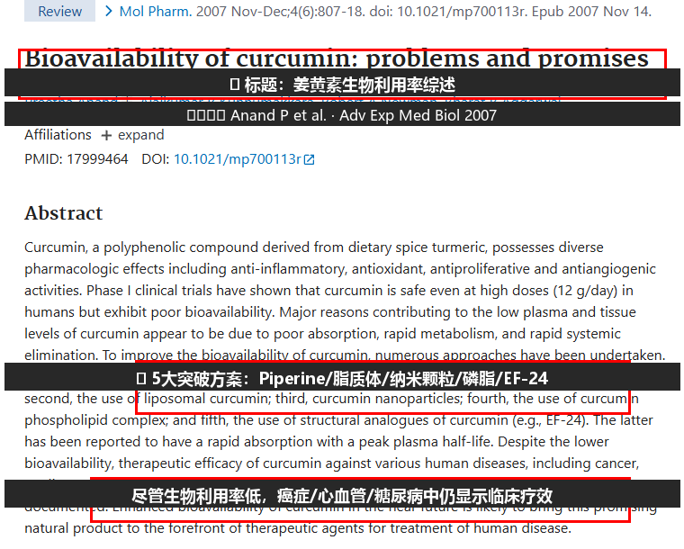 Anand P et al. 2007 - 姜黄素生物利用率综述 PubMed 页截图